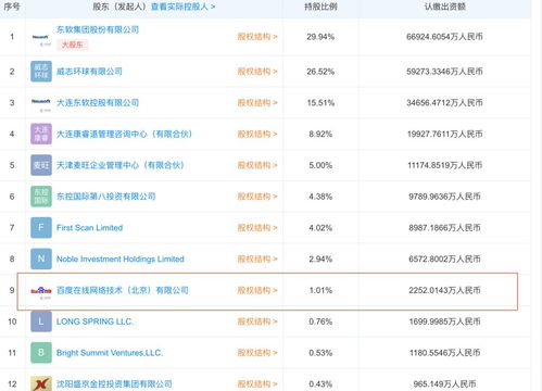 健康來了 能否比搜索引擎更靠譜？軟件技術轉讓的戰略價值