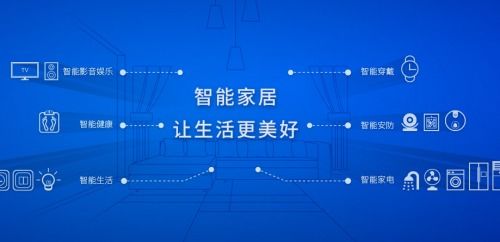 北京君正擬設全資子公司，汽車電子成“香餑餑”軟件技術轉讓聚焦