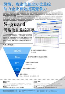 軟件技術(shù)服務(wù)——賦能數(shù)字化轉(zhuǎn)型，驅(qū)動(dòng)業(yè)務(wù)增長